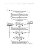 SYSTEM FOR PROVIDING DYNAMIC  PORTAL TRANSACTION AUTHENTICATION AND     AUTHORIZATION diagram and image