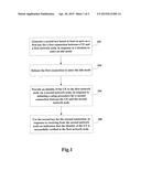 KEY DERIVATION METHOD AND APPARATUS FOR LOCAL ACCESS UNDER CONTROL OF A     CELLULAR NETWORK diagram and image