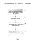 KEY DERIVATION METHOD AND APPARATUS FOR LOCAL ACCESS UNDER CONTROL OF A     CELLULAR NETWORK diagram and image