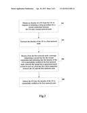 KEY DERIVATION METHOD AND APPARATUS FOR LOCAL ACCESS UNDER CONTROL OF A     CELLULAR NETWORK diagram and image