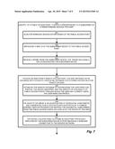 WIRELESS SESSION CONFIGURATION PERSISTENCE diagram and image