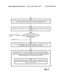 WIRELESS SESSION CONFIGURATION PERSISTENCE diagram and image