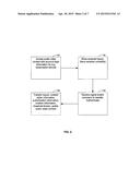 AUTOMATICALLY PRESENTING RIGHTS PROTECTED CONTENT ON PREVIOUSLY     UNAUTHORIZED DEVICE diagram and image