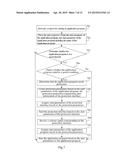 Method and Terminal Device for Protecting Application Program diagram and image