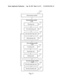 Method and Terminal Device for Protecting Application Program diagram and image