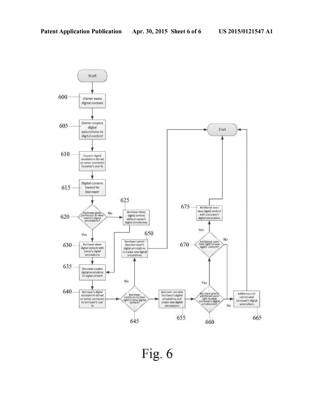 System and method for peer-to-peer lending of digital content within an     expanded social network - diagram, schematic, and image 07