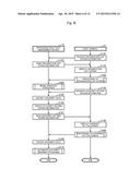 DATA MANAGEMENT SERVER AND DATA MANAGEMENT PROGRAM diagram and image