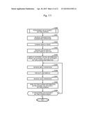 DATA MANAGEMENT SERVER AND DATA MANAGEMENT PROGRAM diagram and image