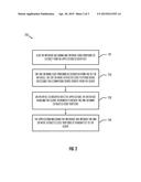 SYSTEM AND METHOD FOR CODE PROTECTION diagram and image