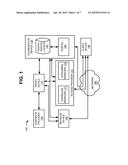 PROXY DEVICE FOR MANAGING DIGITAL RIGHTS diagram and image