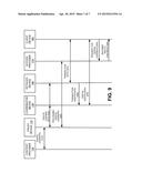 PROXY DEVICE FOR MANAGING DIGITAL RIGHTS diagram and image