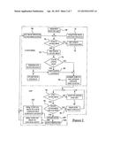 TOKEN BASED CLUB DIGITAL CONTENT LICENSING METHOD diagram and image