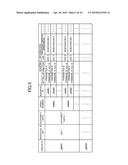 INDUSTRIAL EQUIPMENT MANAGEMENT SYSTEM, INDUSTRIAL EQUIPMENT MANAGEMENT     SERVER, INDUSTRIAL EQUIPMENT MANAGEMENT METHOD, AND INFORMATION STORAGE     MEDIUM diagram and image