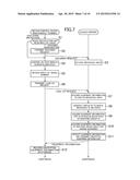 INDUSTRIAL EQUIPMENT MANAGEMENT SYSTEM, INDUSTRIAL EQUIPMENT MANAGEMENT     SERVER, INDUSTRIAL EQUIPMENT MANAGEMENT METHOD, AND INFORMATION STORAGE     MEDIUM diagram and image