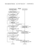 INDUSTRIAL EQUIPMENT MANAGEMENT SYSTEM, INDUSTRIAL EQUIPMENT MANAGEMENT     SERVER, INDUSTRIAL EQUIPMENT MANAGEMENT METHOD, AND INFORMATION STORAGE     MEDIUM diagram and image