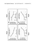 ISOLATED POLYPEPTIDES, POLYNUCLEOTIDES ENCODING SAME, TRANSGENIC PLANTS     EXPRESSING SAME AND METHODS OF USING SAME diagram and image