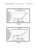 ISOLATED POLYPEPTIDES, POLYNUCLEOTIDES ENCODING SAME, TRANSGENIC PLANTS     EXPRESSING SAME AND METHODS OF USING SAME diagram and image