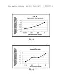 ISOLATED POLYPEPTIDES, POLYNUCLEOTIDES ENCODING SAME, TRANSGENIC PLANTS     EXPRESSING SAME AND METHODS OF USING SAME diagram and image