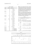 ISOLATED POLYPEPTIDES, POLYNUCLEOTIDES ENCODING SAME, TRANSGENIC PLANTS     EXPRESSING SAME AND METHODS OF USING SAME diagram and image