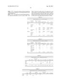 ISOLATED POLYPEPTIDES, POLYNUCLEOTIDES ENCODING SAME, TRANSGENIC PLANTS     EXPRESSING SAME AND METHODS OF USING SAME diagram and image