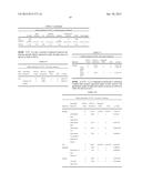 ISOLATED POLYPEPTIDES, POLYNUCLEOTIDES ENCODING SAME, TRANSGENIC PLANTS     EXPRESSING SAME AND METHODS OF USING SAME diagram and image