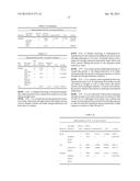 ISOLATED POLYPEPTIDES, POLYNUCLEOTIDES ENCODING SAME, TRANSGENIC PLANTS     EXPRESSING SAME AND METHODS OF USING SAME diagram and image