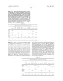 ISOLATED POLYPEPTIDES, POLYNUCLEOTIDES ENCODING SAME, TRANSGENIC PLANTS     EXPRESSING SAME AND METHODS OF USING SAME diagram and image