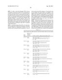 ISOLATED POLYPEPTIDES, POLYNUCLEOTIDES ENCODING SAME, TRANSGENIC PLANTS     EXPRESSING SAME AND METHODS OF USING SAME diagram and image