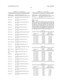 ISOLATED POLYPEPTIDES, POLYNUCLEOTIDES ENCODING SAME, TRANSGENIC PLANTS     EXPRESSING SAME AND METHODS OF USING SAME diagram and image