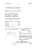 ISOLATED POLYPEPTIDES, POLYNUCLEOTIDES ENCODING SAME, TRANSGENIC PLANTS     EXPRESSING SAME AND METHODS OF USING SAME diagram and image