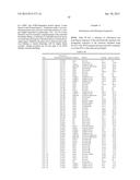 ISOLATED POLYPEPTIDES, POLYNUCLEOTIDES ENCODING SAME, TRANSGENIC PLANTS     EXPRESSING SAME AND METHODS OF USING SAME diagram and image