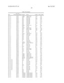 ISOLATED POLYPEPTIDES, POLYNUCLEOTIDES ENCODING SAME, TRANSGENIC PLANTS     EXPRESSING SAME AND METHODS OF USING SAME diagram and image