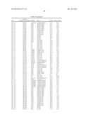 ISOLATED POLYPEPTIDES, POLYNUCLEOTIDES ENCODING SAME, TRANSGENIC PLANTS     EXPRESSING SAME AND METHODS OF USING SAME diagram and image