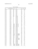 ISOLATED POLYPEPTIDES, POLYNUCLEOTIDES ENCODING SAME, TRANSGENIC PLANTS     EXPRESSING SAME AND METHODS OF USING SAME diagram and image