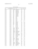 ISOLATED POLYPEPTIDES, POLYNUCLEOTIDES ENCODING SAME, TRANSGENIC PLANTS     EXPRESSING SAME AND METHODS OF USING SAME diagram and image