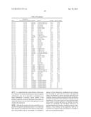 ISOLATED POLYPEPTIDES, POLYNUCLEOTIDES ENCODING SAME, TRANSGENIC PLANTS     EXPRESSING SAME AND METHODS OF USING SAME diagram and image