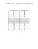 MICRO-CURRENT SENSING AUTO-ADJUSTING HEATER SYSTEM FOR EYE-SHIELD diagram and image