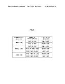 WASHING MACHINE AND CONTROL METHOD THEREOF diagram and image