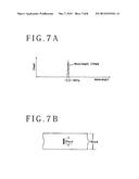 LASER PROCESSING METHOD AND LASER PROCESSING APPARATUS diagram and image