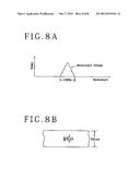 LASER PROCESSING METHOD AND LASER PROCESSING APPARATUS diagram and image