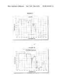 Laser Processing System Using Broad Band Pulsed Lasers diagram and image