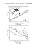 SENSORS AND DEVICES CONTAINING ULTRA-SMALL NANOWIRE ARRAYS diagram and image