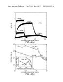 SENSORS AND DEVICES CONTAINING ULTRA-SMALL NANOWIRE ARRAYS diagram and image