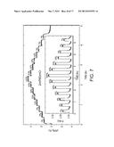 SENSORS AND DEVICES CONTAINING ULTRA-SMALL NANOWIRE ARRAYS diagram and image