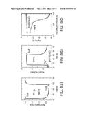 SENSORS AND DEVICES CONTAINING ULTRA-SMALL NANOWIRE ARRAYS diagram and image