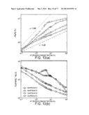 SENSORS AND DEVICES CONTAINING ULTRA-SMALL NANOWIRE ARRAYS diagram and image