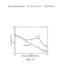 SENSORS AND DEVICES CONTAINING ULTRA-SMALL NANOWIRE ARRAYS diagram and image