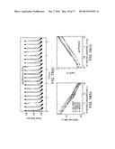 SENSORS AND DEVICES CONTAINING ULTRA-SMALL NANOWIRE ARRAYS diagram and image