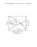 SENSORS AND DEVICES CONTAINING ULTRA-SMALL NANOWIRE ARRAYS diagram and image