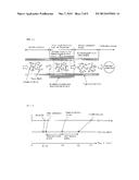 DEVICE FOR CALCULATING AMOUNT OF REDUCED FUEL CONSUMPTION, AND PROGRAM FOR     DISPLAYING CALCULATION, AS WELL AS DEVICE FOR CALCULATING AMOUNT OF     REDUCED CO2 EXHAUST, AND PROGRAM FOR DISPLAYING CALCULATION diagram and image